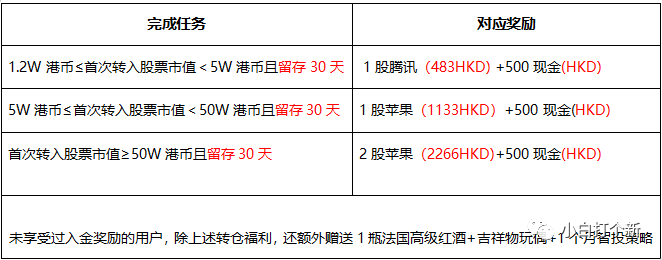 盈立证券(盈立证券入金审核要多久)