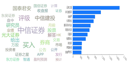 网信证券官网(网信证券官网电话号码)