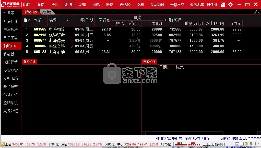 方正证券小方(方正证券小方理财)