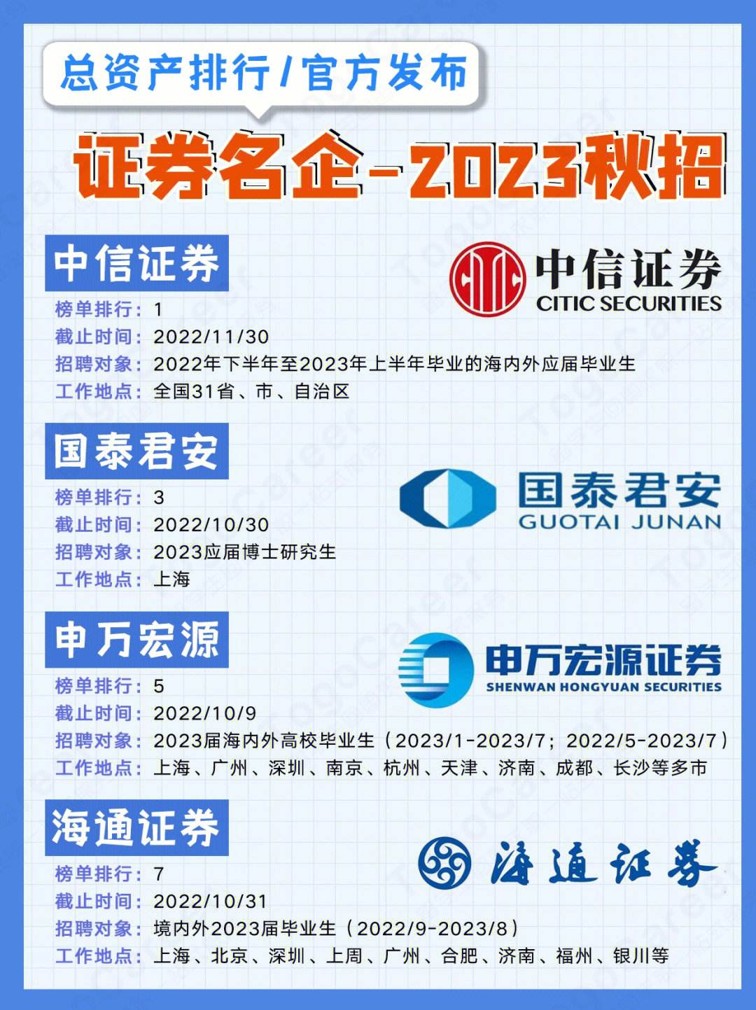 中金证券公司(中金证券公司排名)