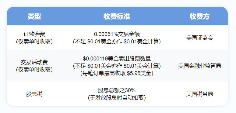 盈立证券(盈立证券副总裁)