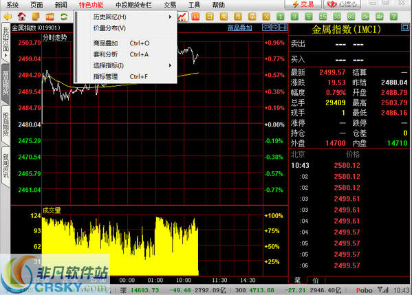 中国中投证券(中国中投证券合一版)