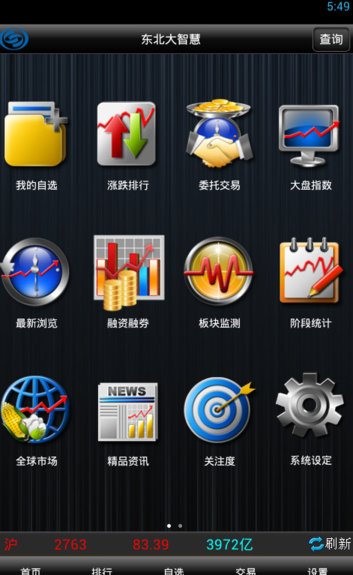 东北证券下载(东北证券下载app)