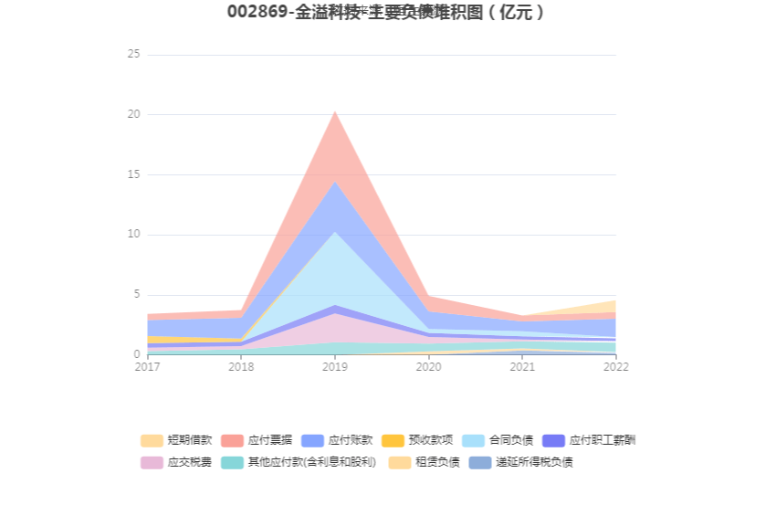 信泰证券(信泰证券改成什么)
