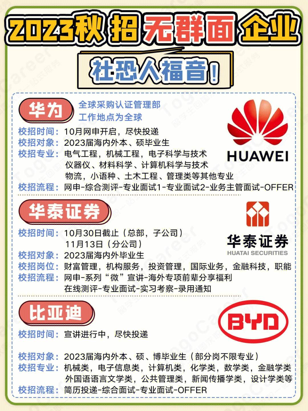 华泰证券招聘(华泰证券招聘学校名单)