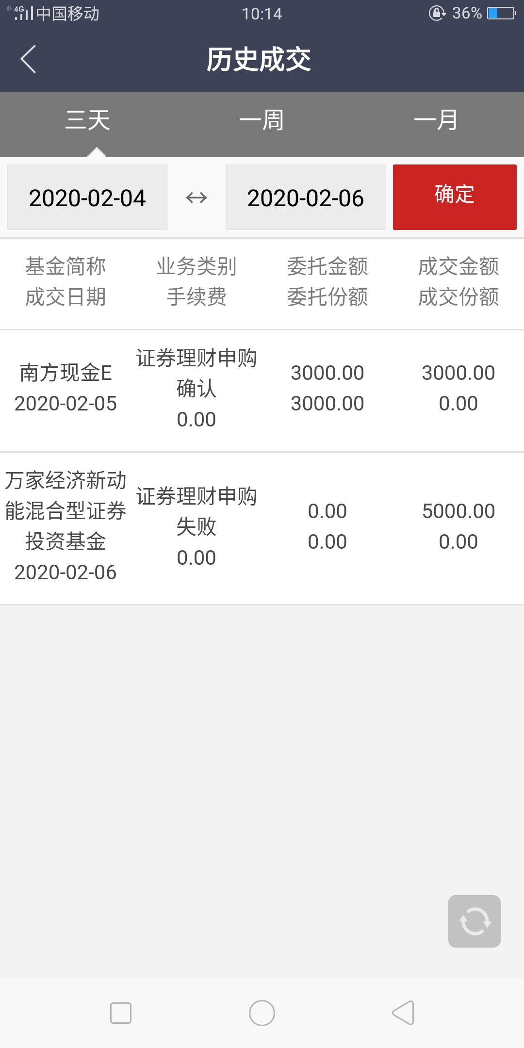 中信证券手机版(中信证券手机版BS点)