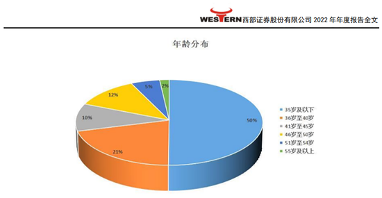 证券实习报告(证券实训报告总结范文)