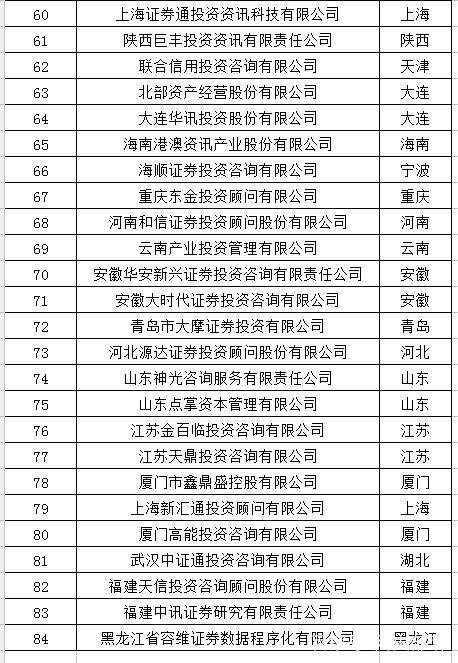 君银证券(君银证券公司)