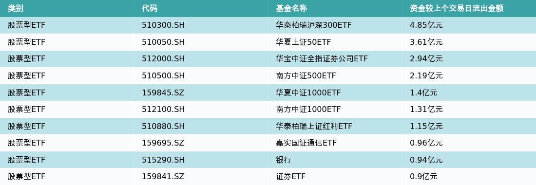 华安证券下载(华安证券下载与安装)