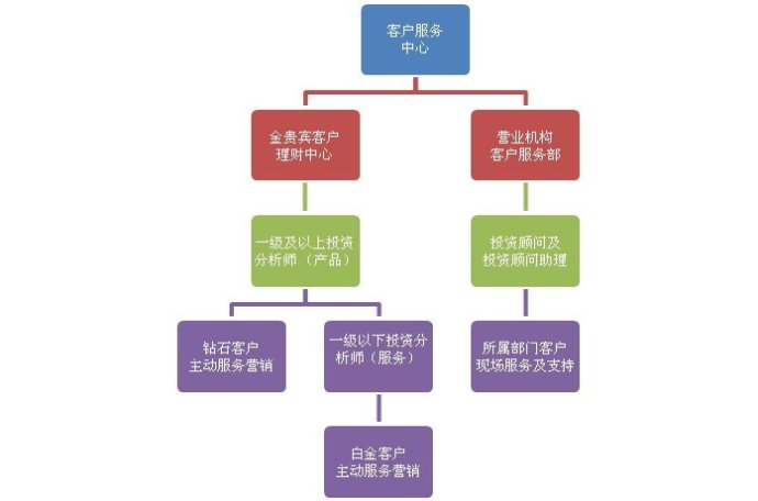君银证券(君银证券改名民众)