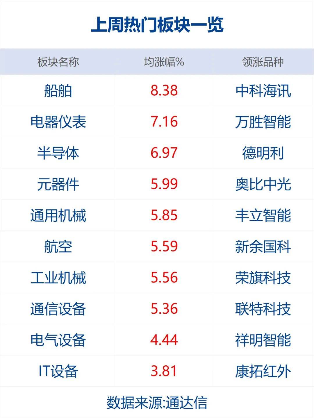 东莞证券下载(东莞证券下载找不到)