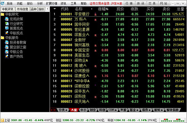 至诚证券(致诚资产管理有限公司)
