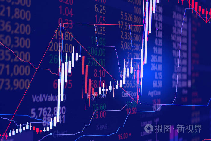 股票与证券(股票与证券交易)