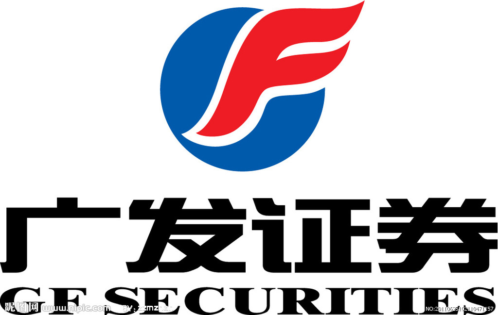 财务证券(财富证券官网下载)
