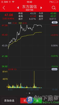 中信证券手机版(中信证券手机版怎么看筹码分布)