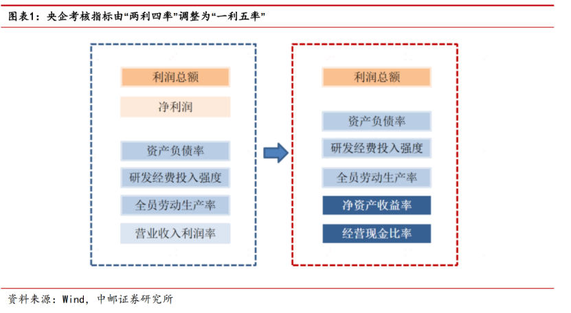 证券定义(有价证券定义)