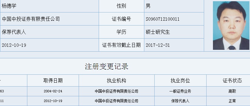 中国中投证券(中国中投证券下载掌中投)