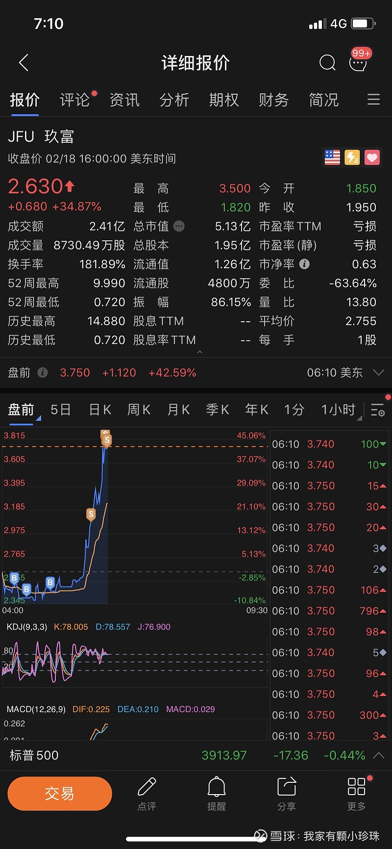 什么叫证券(什么叫证券投资基金?)