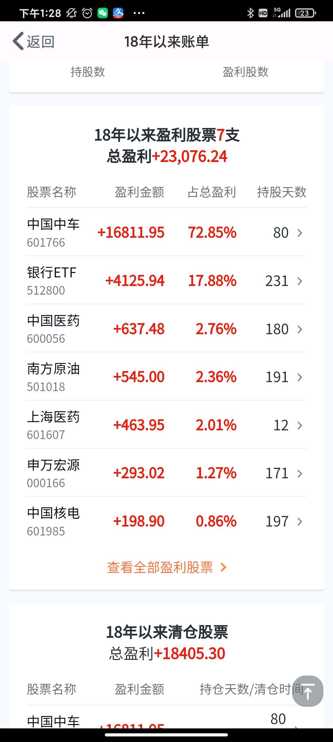 证券帐号(证券账户包括哪些)
