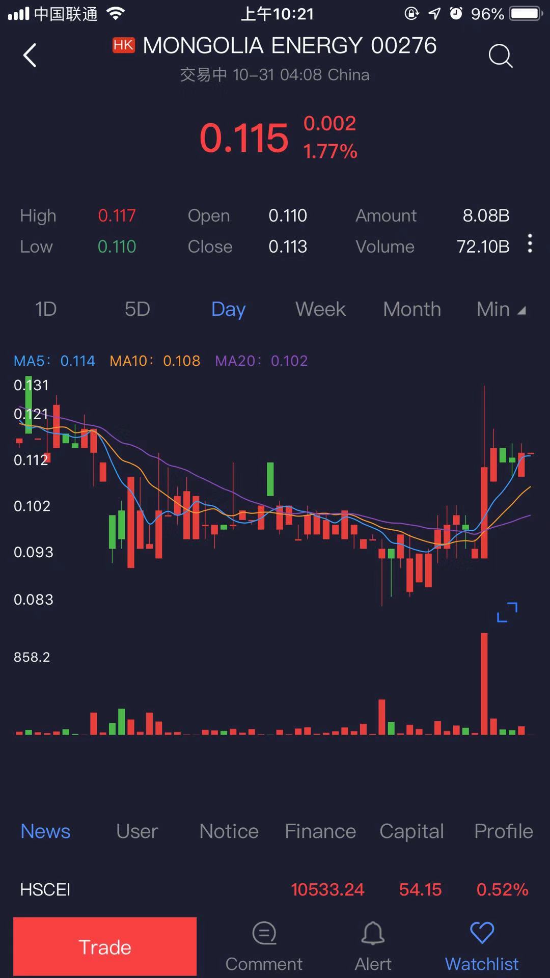 证券软件开发(股票APP定制开发)