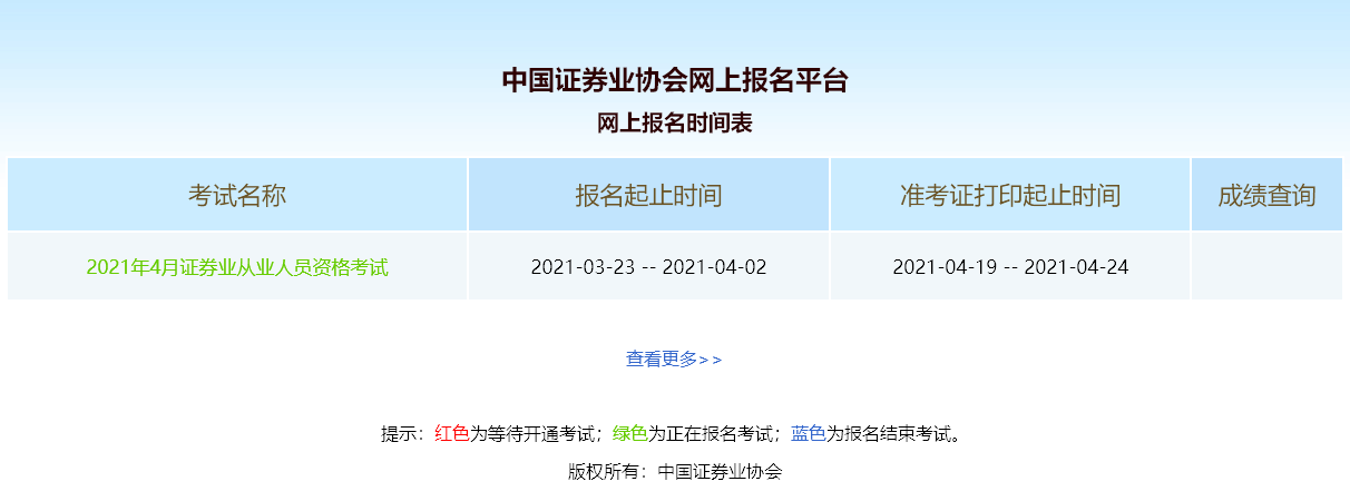 证券从业考什么(证券从业要考哪两门)