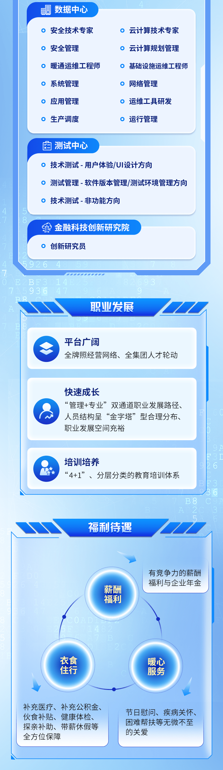 银河证券招聘(银河证券招聘学历要求)