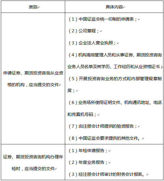 证券二级证(二级证券市场是什么)
