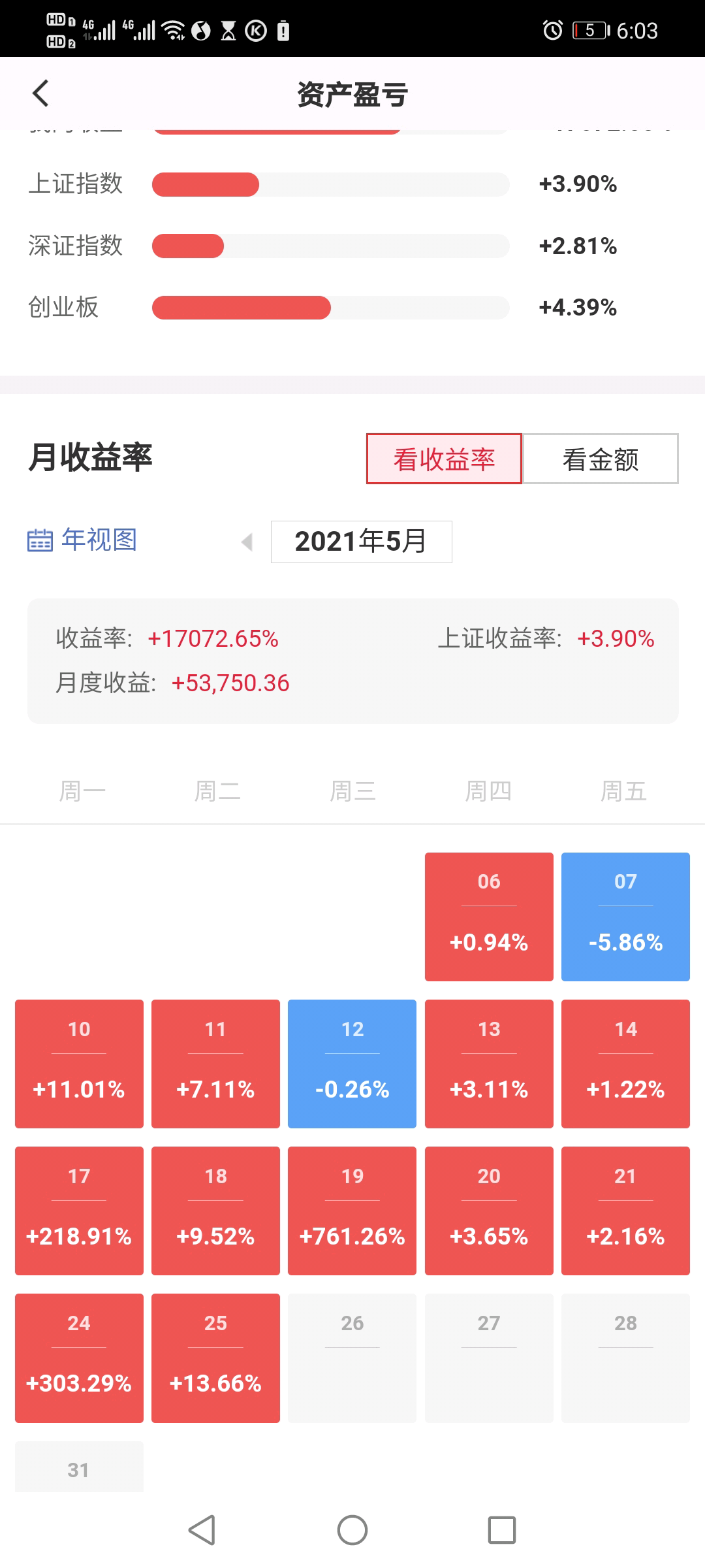 平安证券手机版(平安证券手机版怎么看筹码)