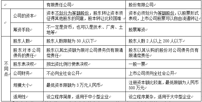 有价证券包括(有价证券包括应收票据吗)