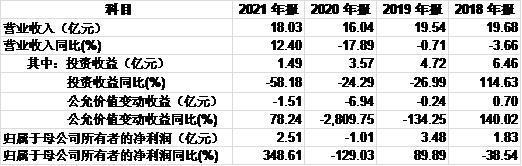 公司排名证券(在证券公司上班稳定吗)
