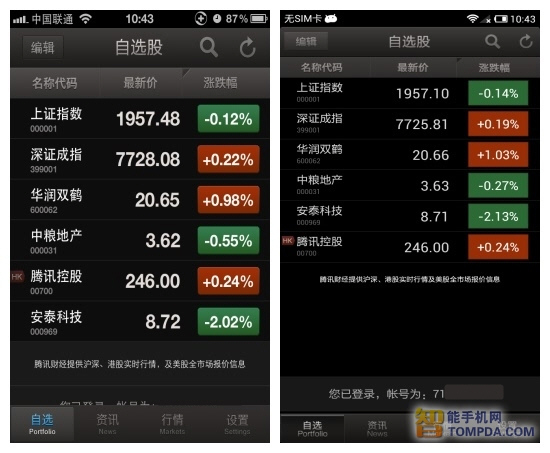 手机证券软件(手机证券软件看筹码峰)