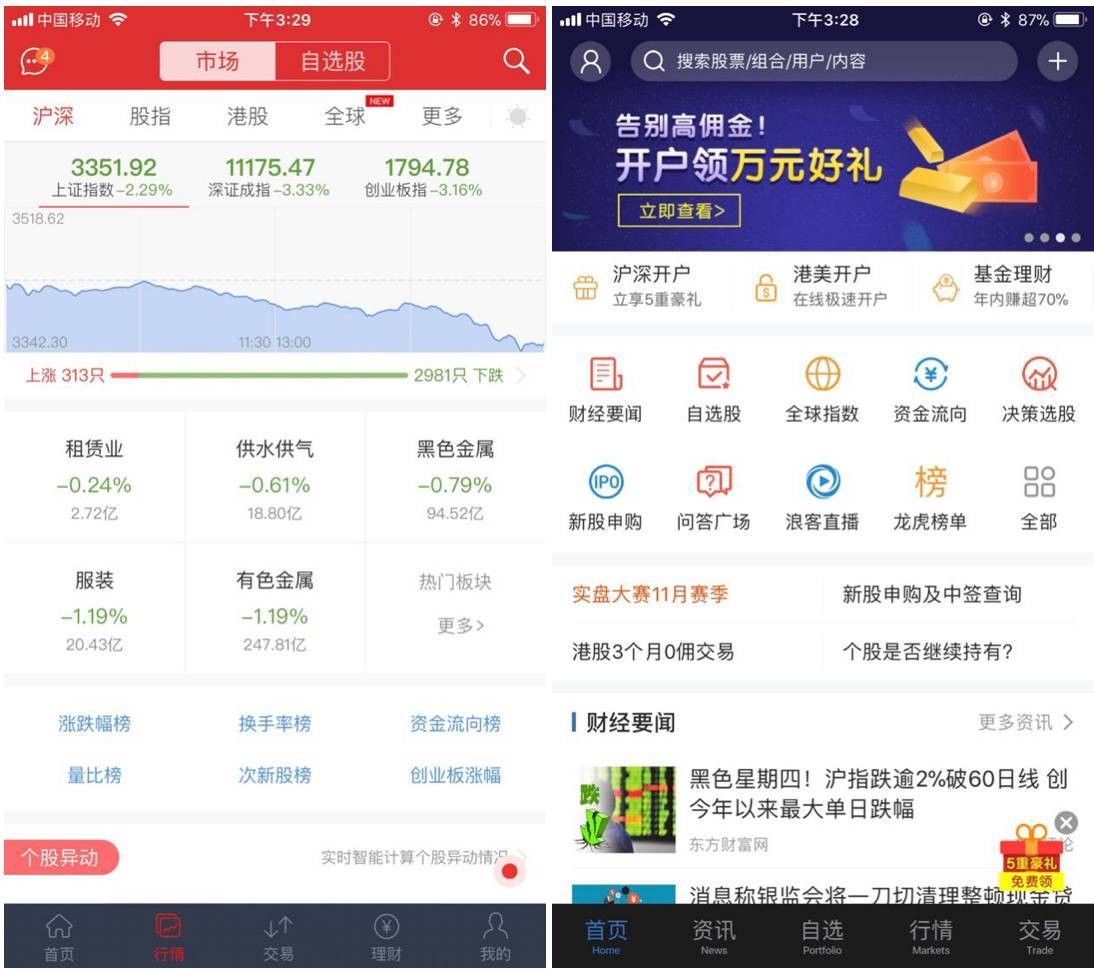 华泰证券交易(华泰证券交易费率查询)