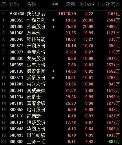 世纪证券.(世纪证券交易软件下载)