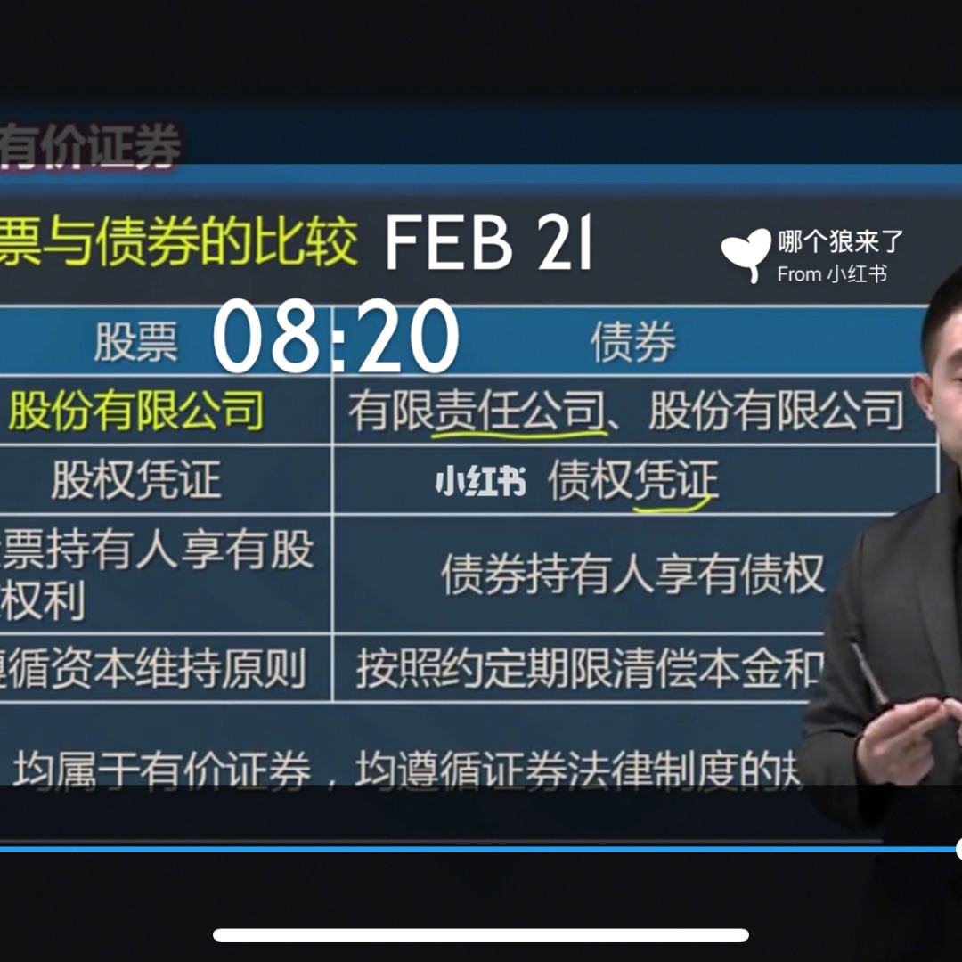 有价证券包括(有价证券包括哪些科目)