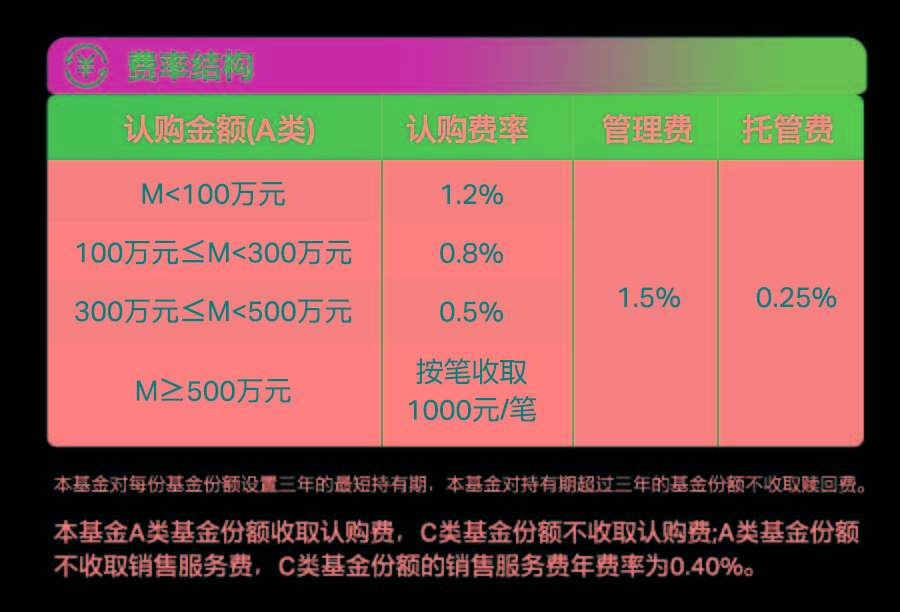 证券年终奖(华创证券年终奖)