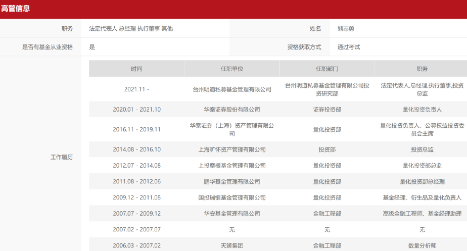 证券二级证(二级证券是什么意思)