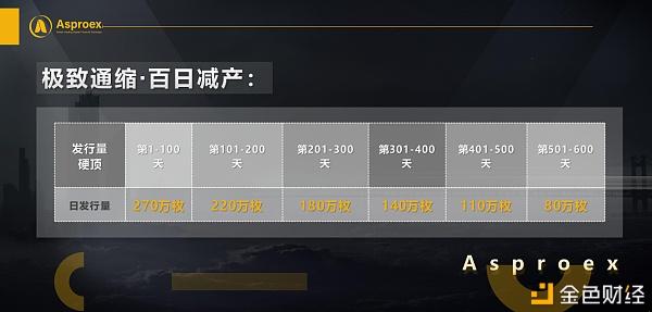 Asproex(asproex怎么读)