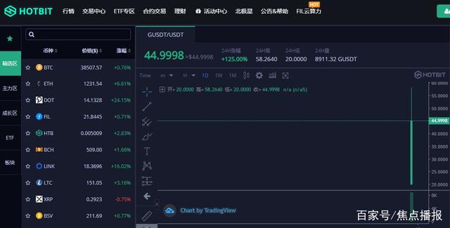 Hotbit(hotbit交易所中文名)