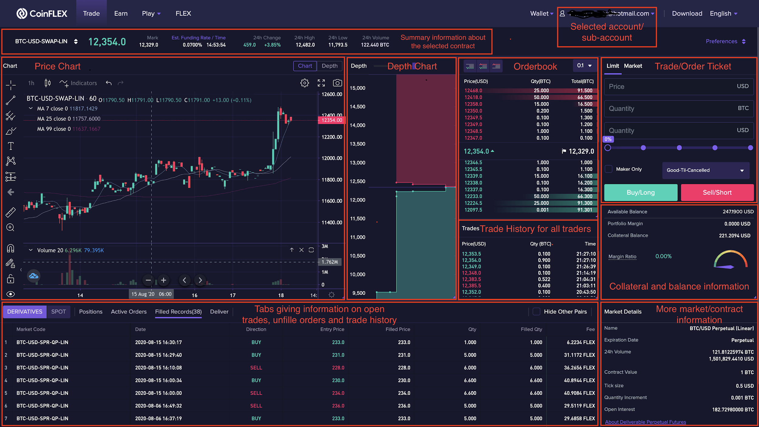 CoinFLEX的简单介绍