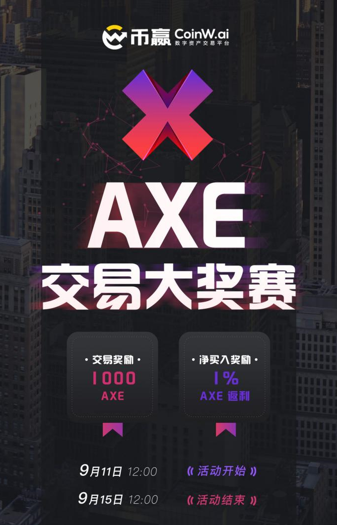 Coinw(coinw下载)