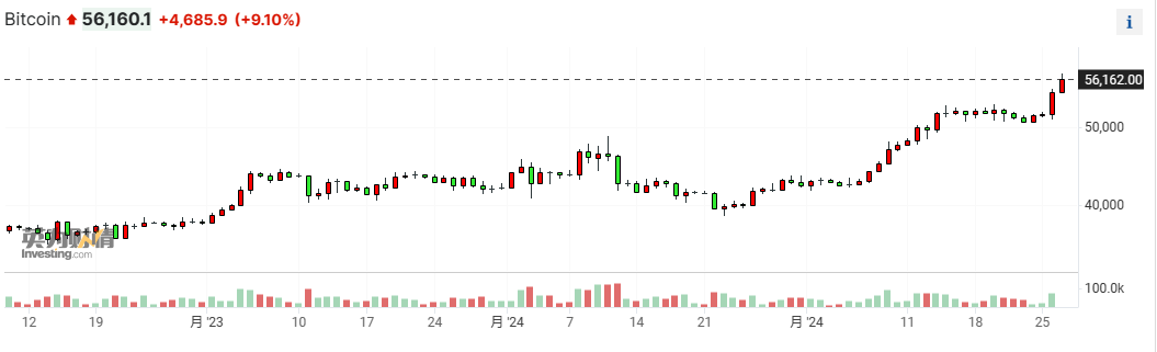 OSL(osl交易所app下载)