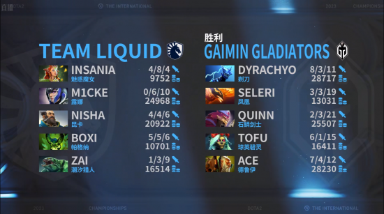 Liquid(liquidpedia)