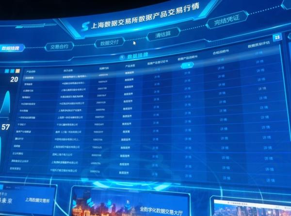 数交所(数交所是干什么的)