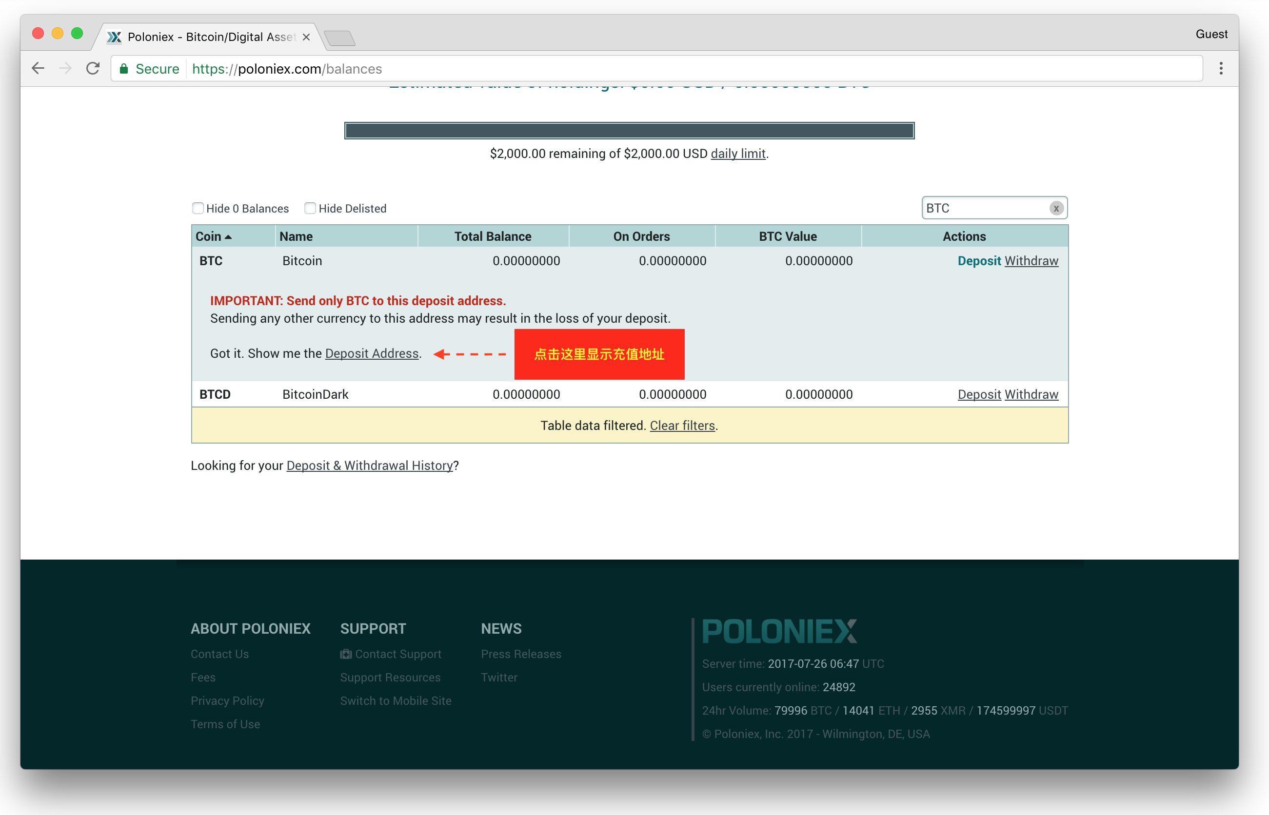 Poloniex(PoloniexExchange什么意思)