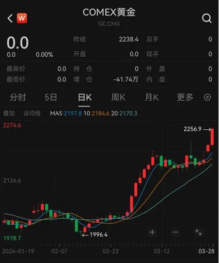 AOMEX(AOMEX是什么品牌鱼竿)