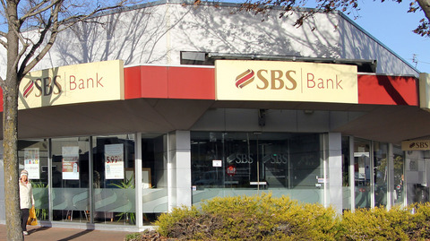 BHbank(bhbah是哪个港口)