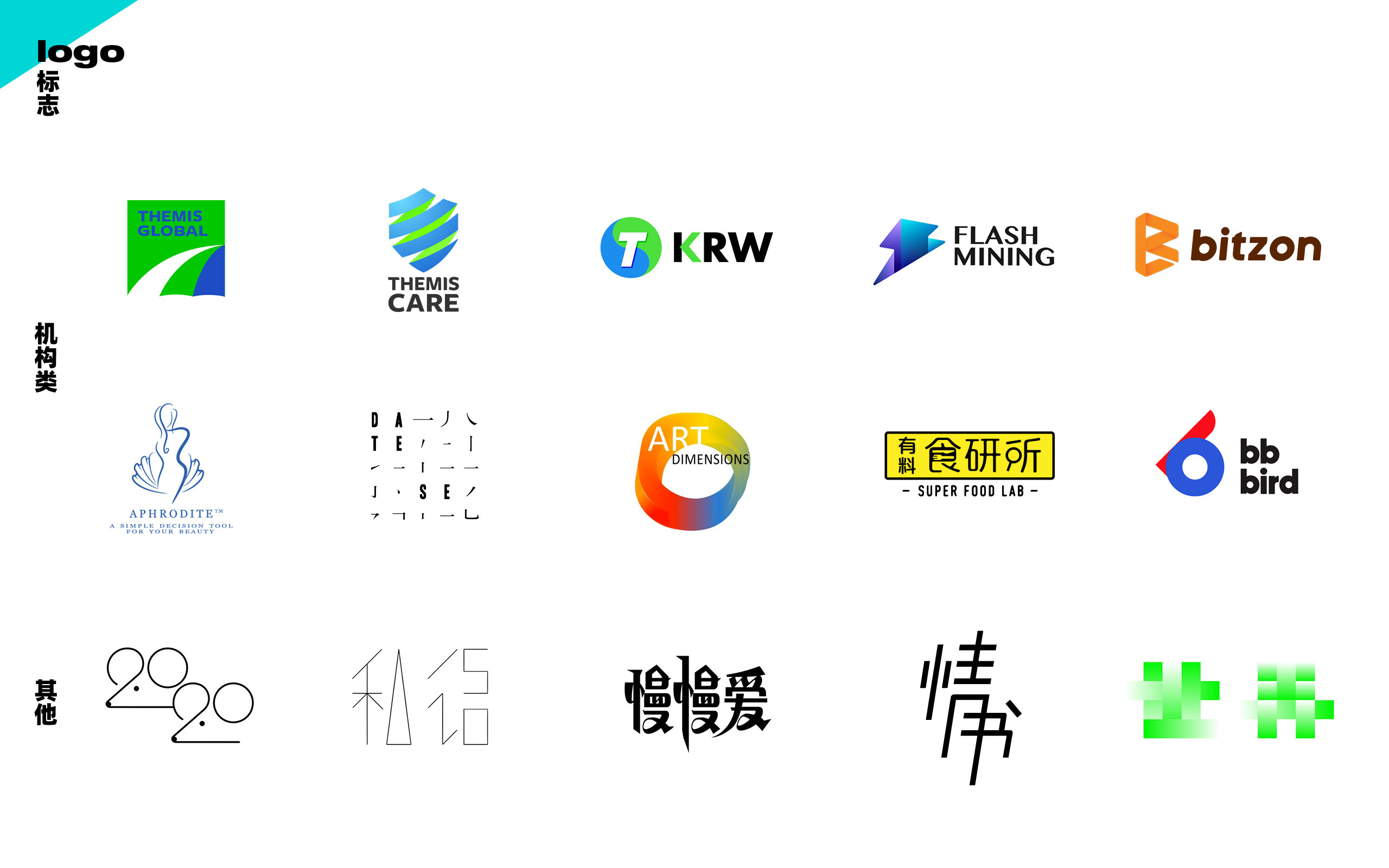 Bitzon(bitzone)