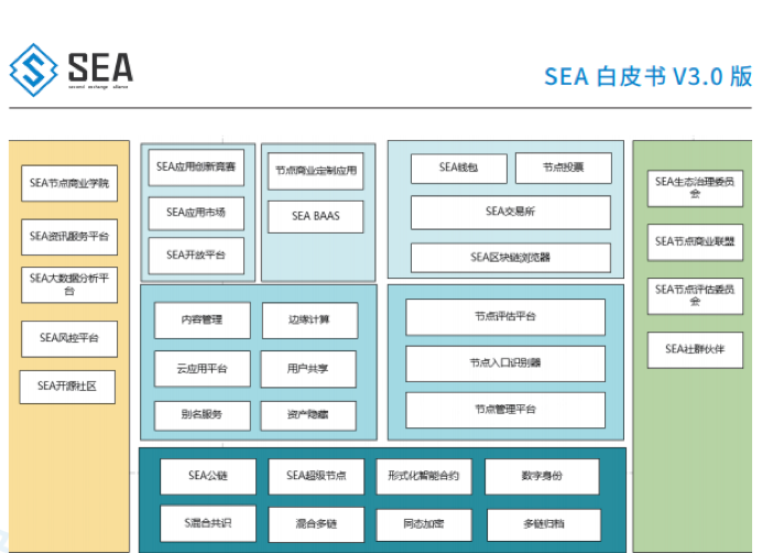 BtLux的简单介绍