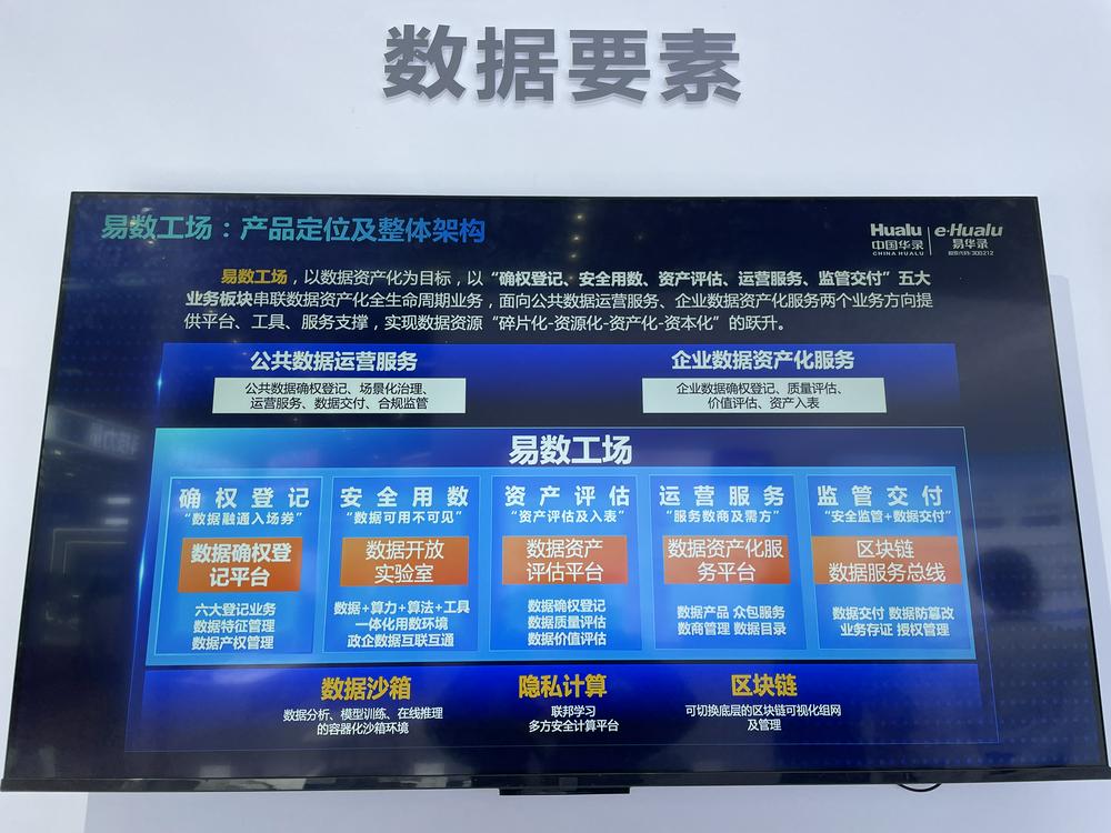 数交所(数交所概念股)