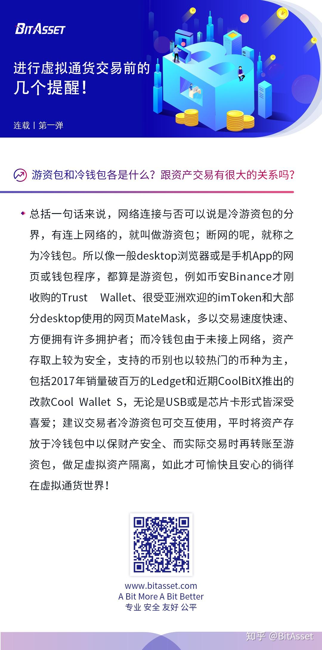关于BitAsset的信息